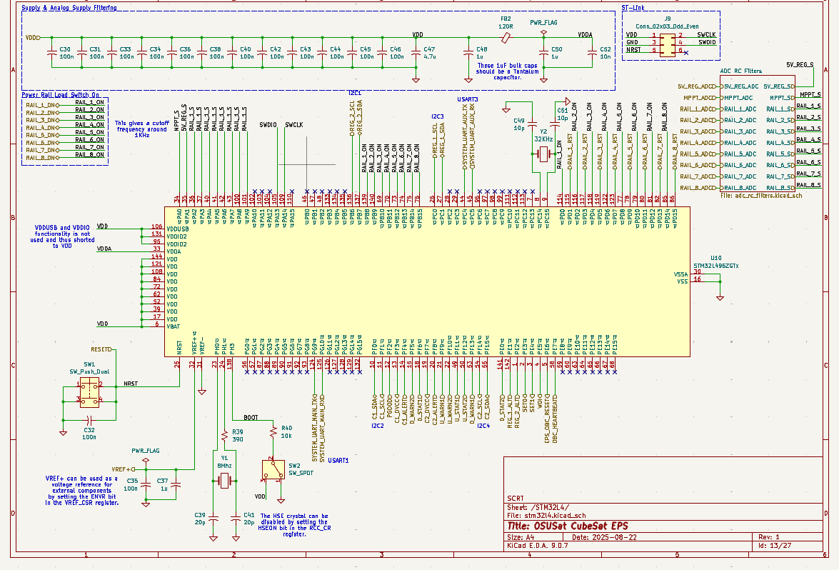 Image of Slack With Locomotive Logs